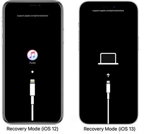 Recovery Mode