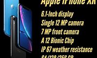 iPhone XR Features Guide