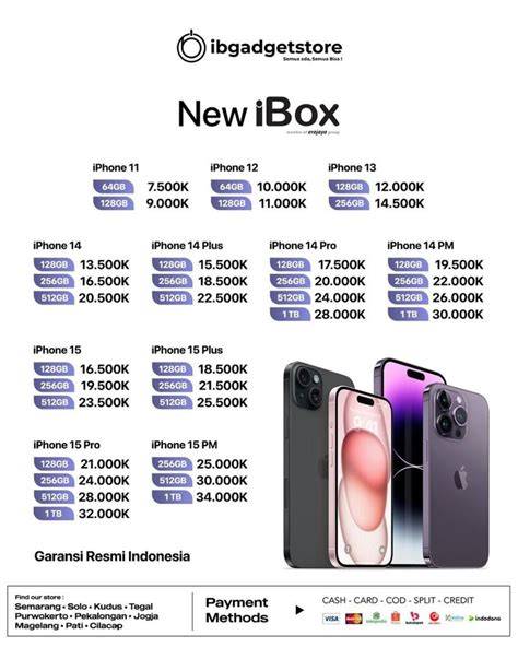 iPhone 17 Pro: Puncak Performa untuk Pengalaman Cerdas