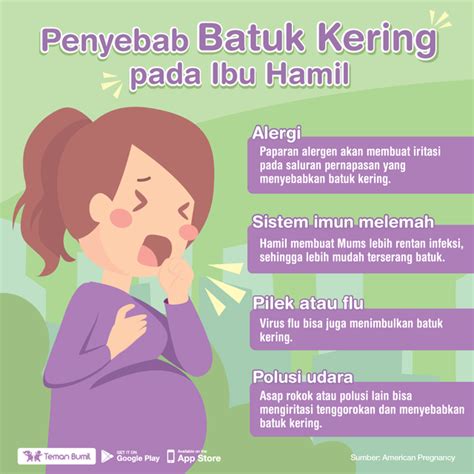 Ibu Hamil Batuk