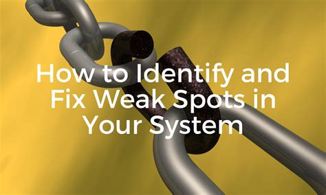 Identifying Weak Spots