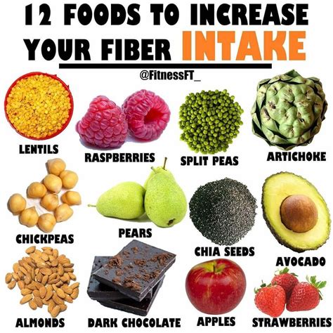 Increase fiber intake