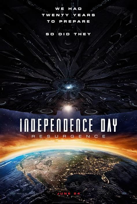 independence day resurgence box office
