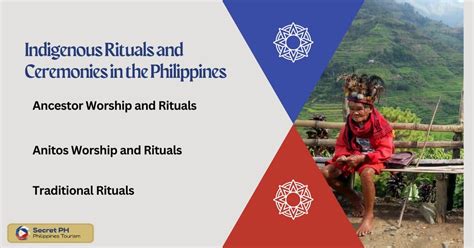  Indigenous Spirituality of the Philippines