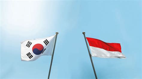 Indonesia dan Korea