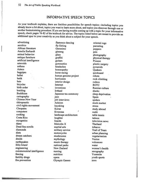 informative speech topics for college speech class