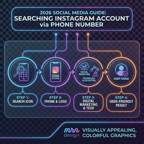 Instagram Guide Icon