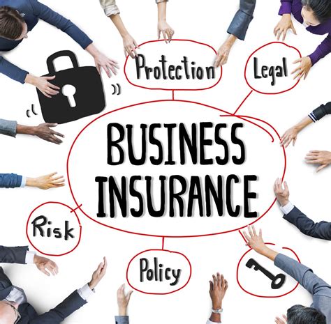 Choosing the Right Insurance Policy for Your Business