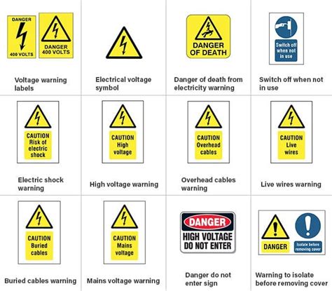 Interactive Electric Safety Symbols