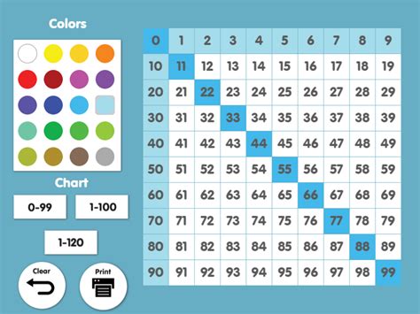 Interactive Number Chart