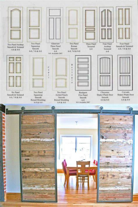 interior door styles 2022