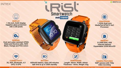 Intex IRist Smartwatch