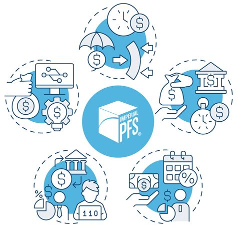 IPFS Insurance Product