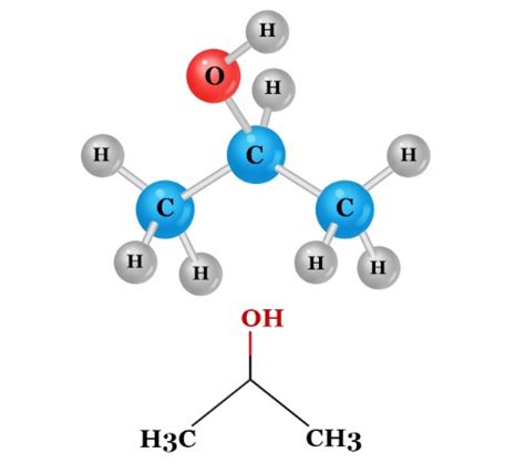 isopropil alkohol