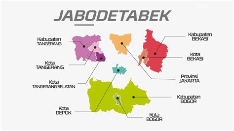 jabodetabek map