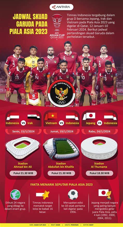 Peran Penting dalam Dukungan Penggemar