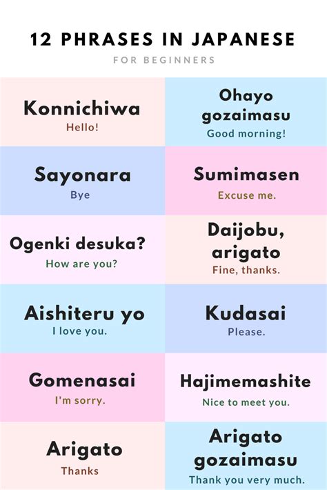 japanese phrase