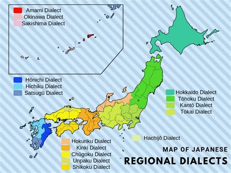 japanese dialects