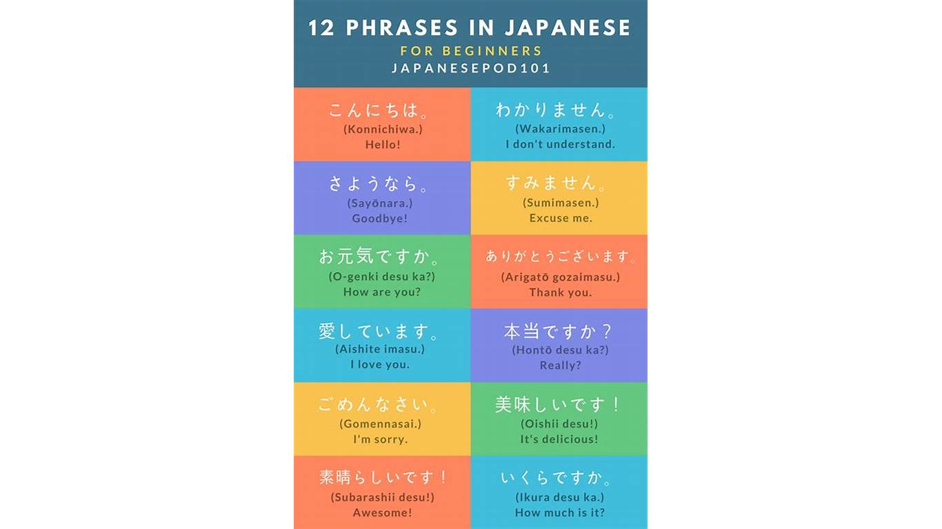 japanese words