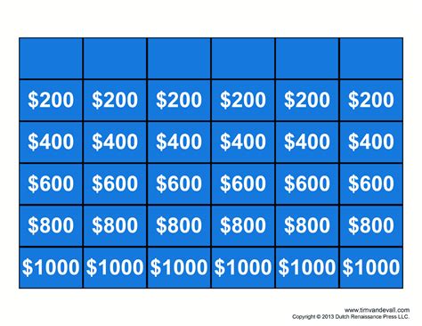 Jeopardy Game Template Free