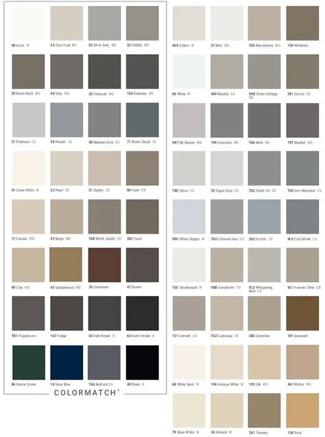 Johnsonite Wall Base Color Chart
