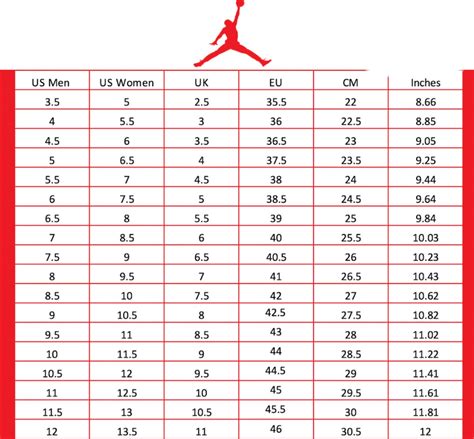 Jordan Sizing Chart
