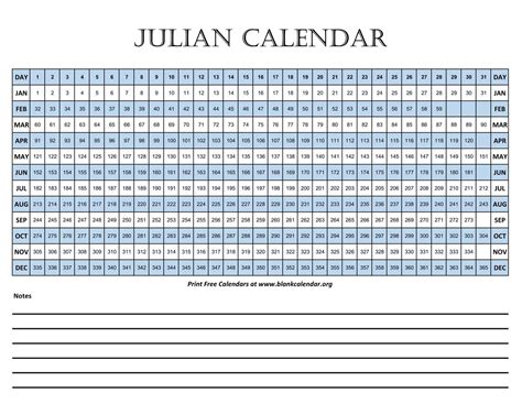 Julian Calendar Template