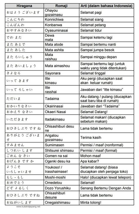 Kata Sayang Bahasa Jepang