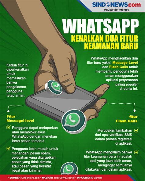 keamanan whatsapp business