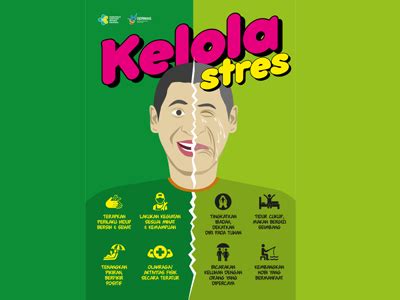 Kelola Stres