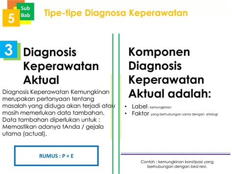 keperawatan