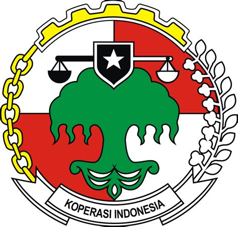 Ketidak-mampuan Koperasi Indonesia