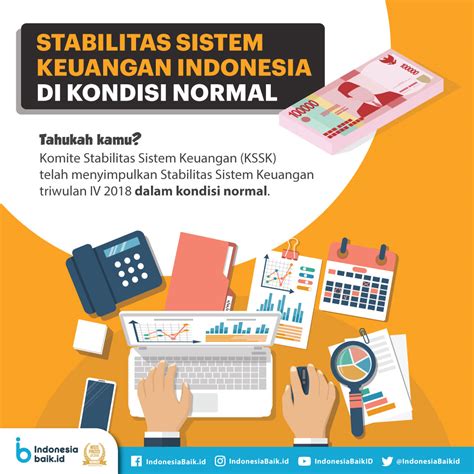 Pengetahuan Keuangan di Indonesia