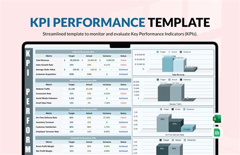 Key Performance Indicators Templates Excel