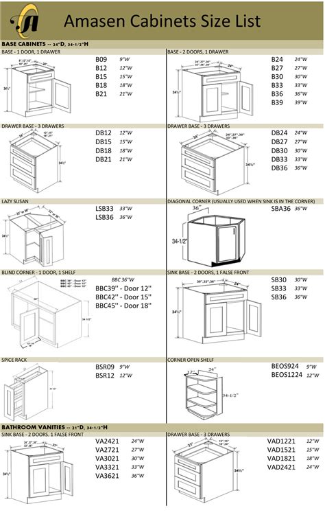 Kitchen Cabinets Sizes Chart
