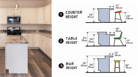 kitchen counter dimensions