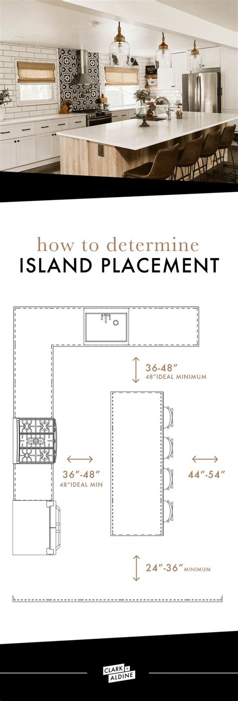 Kitchen Island Placement