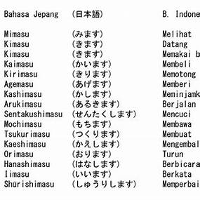 Kosa-kata Jepang