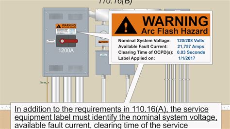 Label Electrical Equipment Properly