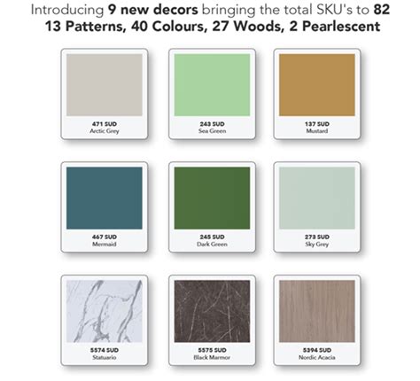 Laminates Catalogue For Kitchen