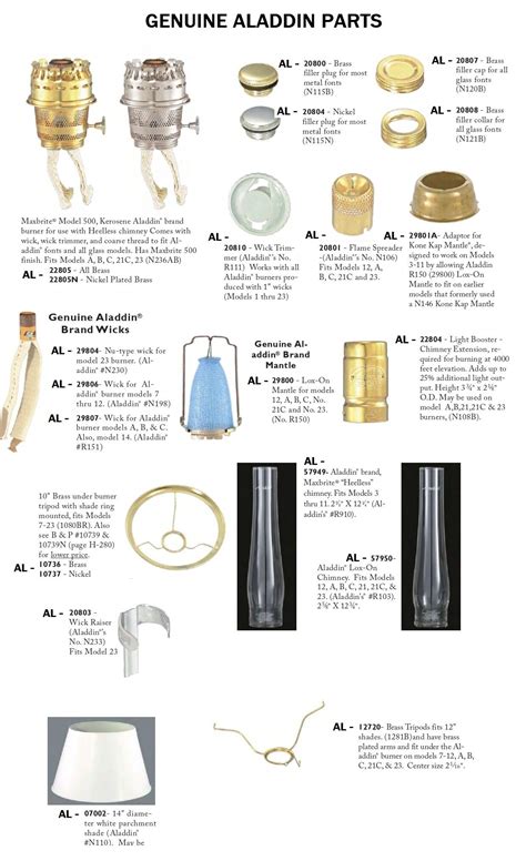 Lamp Parts Catalog