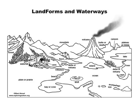 landforms coloring pages