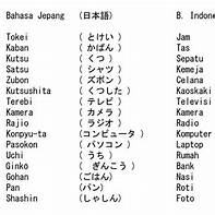 Latihan Bahasa Jepang