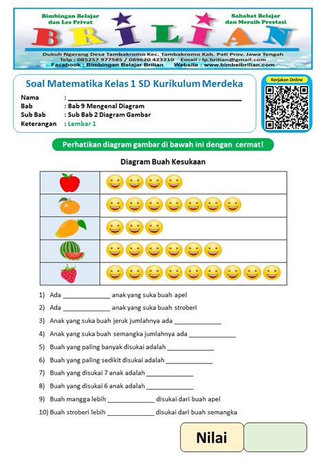 latihan soal kelas 3