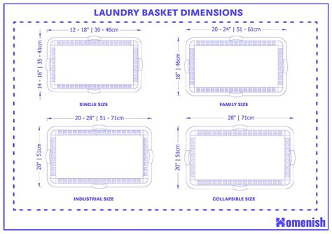 laundry basket size