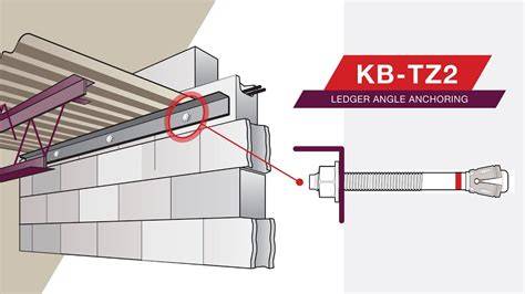 ledger angle