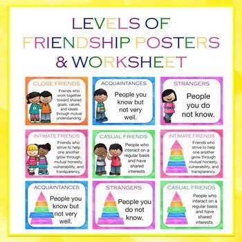 Levels Of Friendship Chart