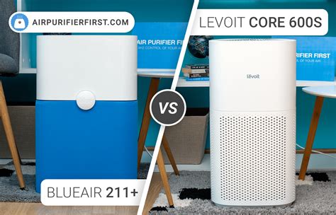 levoit vs blueair