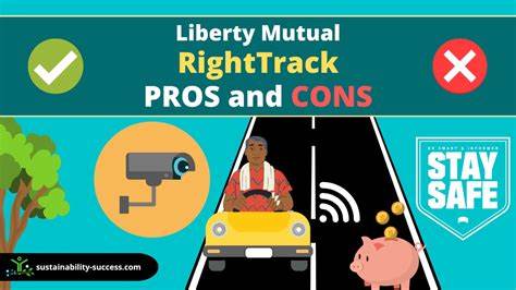 Liberty Mutual's RightTrack Telematics Program