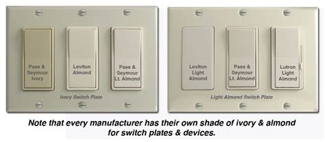 light almond vs ivory